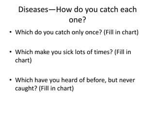 Diseases—How do you catch each one?Which do you catch only once? (Fill in chart)Which make you sick lots of times? (Fill in chart)Which have you heard of before, but never caught? (Fill in chart)
