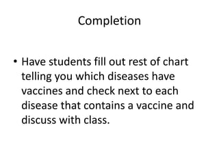 ReferencesDoehttp://dc.doe.in.gov/Standards/AcademicStandard /StandardSearch.aspxActivityhttp://www.indianastandardsresources.org/files/sci_4_4_11pdfOther referenceshttp://www/google.com/search?hl=en&q=define%3Amumpshttp://www/google.com/search?hl=en&q=define%3Astrephttp://www/google.com/search?hl=en&q=define%3Achicken+poxhttp://www/google.com/search?hl=en&q=define%3Avaccination