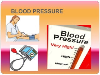 BLOOD PRESSURE