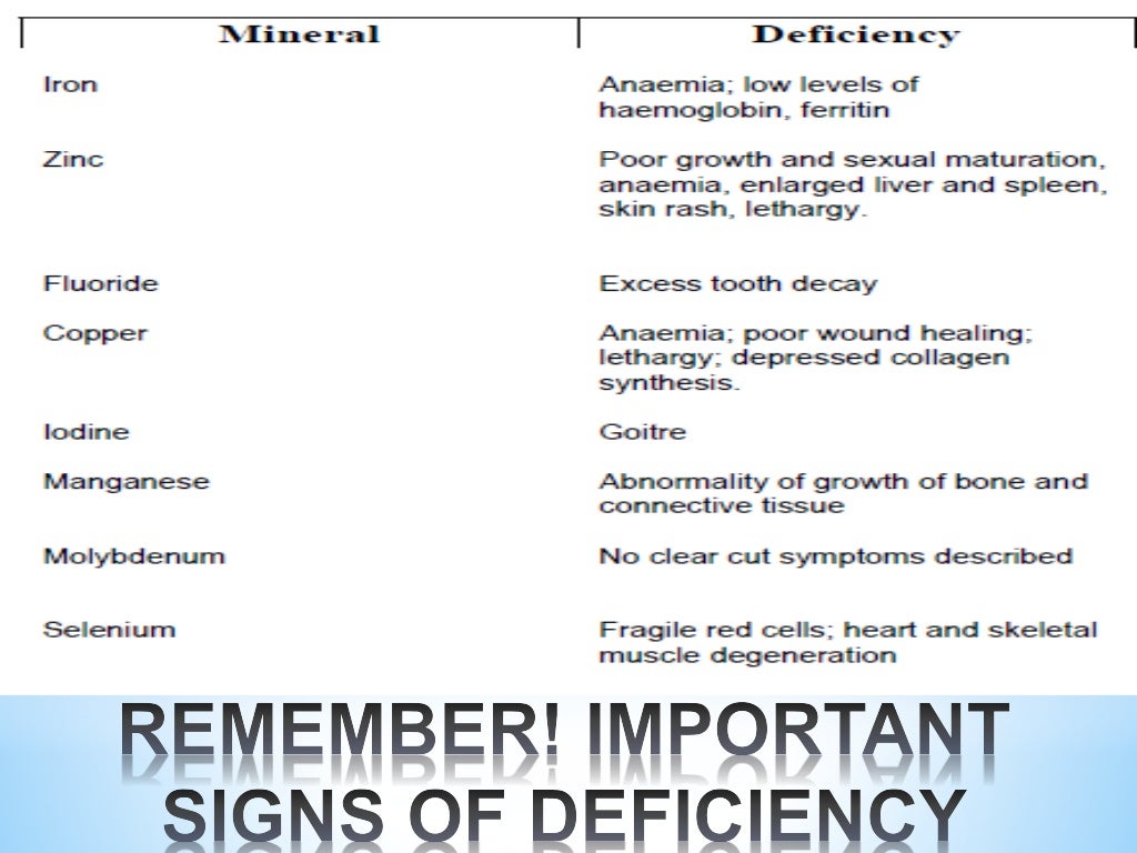 Diseases associated with defeciency of essential trace elements