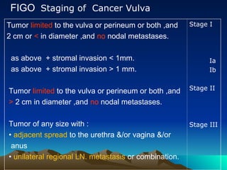 FIGO Staging of Cancer Vulva
Stage I
Ia
Ib
Stage II
Stage III
Tumor limited to the vulva or perineum or both ,and
2 cm or < in diameter ,and no nodal metastases.
as above + stromal invasion < 1mm.
as above + stromal invasion > 1 mm.
Tumor limited to the vulva or perineum or both ,and
> 2 cm in diameter ,and no nodal metastases.
Tumor of any size with :
• adjacent spread to the urethra &/or vagina &/or
anus
• unilateral regional LN. metastasis or combination.
 