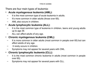 Leukemia Types Overview Comprehensive Overview of Blood Disorders: Anemia, WBC Disorders ...