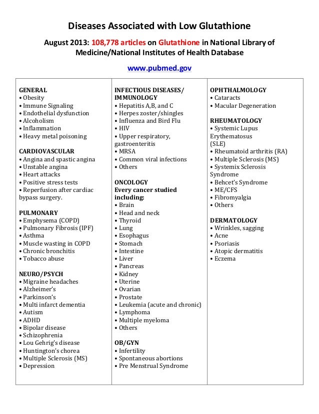Diseases Associated with Low Glutathione