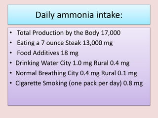 Daily ammonia intake:
• Total Production by the Body 17,000
• Eating a 7 ounce Steak 13,000 mg
• Food Additives 18 mg
• Drinking Water City 1.0 mg Rural 0.4 mg
• Normal Breathing City 0.4 mg Rural 0.1 mg
• Cigarette Smoking (one pack per day) 0.8 mg
 