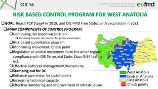 RISK BASED CONTROL PROGRAM FOR WEST ANATOLIA
GOAL: Reach PCP Stage4 in 2019; and OIE FMD Free Status with vaccination in 2021
MAIN COMPONENTS OF CONTROL PROGRAM:
Continuing risk based vaccination
 Including booster vaccination for primo vaccinators
Risk based surveillance program
Monitoring movement: Check point
Regulation of animal movement form the other regions
compliance with OIE Terrestrial Code: Quar./NSP testing
ect.
Effective outbreak management/Biosecurity
Stamping out for DC
Enhance awareness for stakeholders
Increasing technical capacity
Effective monitoring and improvement of infrastructure
West Anatolia
Central Anatolia
East Anatolia
Check points
 