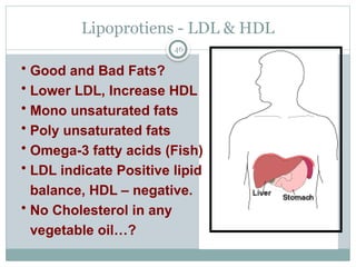 46 Ldl Diseases of blood vessels, DR ISAk pathology | PPTX