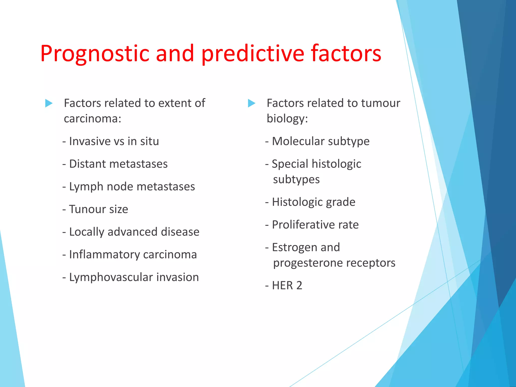 Prognostic and predictive factors
 Factors related to extent of
carcinoma:
- Invasive vs in situ
- Distant metastases
- Lymph node metastases
- Tunour size
- Locally advanced disease
- Inflammatory carcinoma
- Lymphovascular invasion
 Factors related to tumour
biology:
- Molecular subtype
- Special histologic
subtypes
- Histologic grade
- Proliferative rate
- Estrogen and
progesterone receptors
- HER 2
 