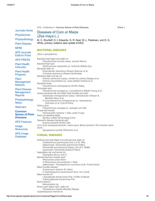 1/20/2017 Diseases of Corn or Maize
http://www.apsnet.org/publications/commonnames/Pages/CornorMaize.aspx 1/8
Share
Diseases of Corn or Maize
(Zea mays L.)
M. C. Shurtleff, D. I. Edwards, G. R. Noel, W. L. Pedersen, and D. G.
White, primary collators (last update 4/3/93)
 
BACTERIAL DISEASES
(Also a spiroplasma)
Bacterial leaf blight and stalk rot
Pseudomonas avenae subsp. avenae Manns
Bacterial leaf spot
Xanthomonas campestris pv. holcicola (Elliott) Dye
Bacterial stalk rot
Enterobacter dissolvens (Rosen) Brenner et al.
= Erwinia dissolvens (Rosen) Burkholder
Bacterial stalk and top rot
Erwinia carotovora subsp. carotovora (Jones) Bergey et al.
Erwinia chrysanthemi pv. zeae (Sabet) Victoria et al.
Bacterial stripe
Pseudomonas andropogonis (Smith) Stapp
Chocolate spot
Pseudomonas syringae pv. coronafaciens (Elliott) Young et al.
Goss's bacterial wilt and blight (leaf freckles and wilt)
Clavibacter michiganensis subsp. nebraskensis (Vidaver &
    Mandel) Davis et al.
= Corynebacterium michiganense pv. nebraskense
    (Schuster et al.) Dye & Kemp
Holcus spot
Pseudomonas syringae pv. syringae van Hall
Purple leaf sheath
Hemiparasitic bacteria + (See under Fungi)
Seed rot­seedling blight
Bacillus subtilis (Ehrenberg) Cohn
Stewart's disease (bacterial wilt)
Erwinia stewartii (Smith) Dye
Corn stunt (achapparramiento, maize stunt, Mesa Central or Rio Grande maize
stunt)
Spiroplasma kunkelii Whitcomb et al.
FUNGAL DISEASES
Anthracnose leaf blight and anthracnose stalk rot
Colletotrichum graminicola (Ces.) G.W. Wils.
(teleomorph: Glomerella graminicola Politis)
Glomerella tucumanensis (Speg.) Arx & E. Müller
(anamorph: Glomerella falcatum Went)
Aspergillus ear and kernel rot
Aspergillus flavus Link:Fr.
Banded leaf and sheath spot*
Rhizoctonia solani Kühn
= Rhizoctonia microsclerotia J. Matz
(teleomorph: Thanatephorus cucumeris (A.B. Frank) Donk)
Black bundle disease
Acremonium strictum W. Gams
= Cephalosporium acremonium Auct. non Corda
Black kernel rot*
Lasiodiplodia theobromae (Pat.) Griffon & Maubl.
= Botryodiplodia theobromae Pat.
Borde blanco*
Marasmiellus sp.
Brown spot (black spot, stalk rot)
Physoderma maydis (Miyabe) Miyabe
Cephalosporium kernel rot
Journals Home
Phytobiomes
Phytopathology
Plant Disease
MPMI
APS Journals
Editor's Picks
APS PRESS
Plant Health
Instructor
Plant Health
Progress
Plant
Management
Network
Plant Disease
Management
Reports
Phytopathology
News
Webinars
Common
Names of Plant
Diseases
APS Features
Image
Resources
APS Image
Database
APS > Publications > Common Names of Plant Diseases
 