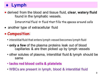 Diseases of Haemopoietic, and Lymphatic systems Part-I | PPTX