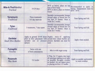 Diseases of honey bees 