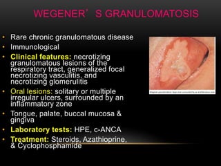 Diseases of oral cavity | PPTX