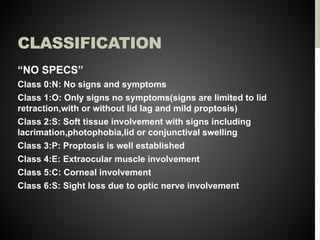 diseases of orbit of eye related concepts | PPTX