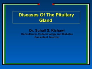 Dr. Suhail S. Kishawi
Consultant in Endocrinology and Diabetes
Consultant Internist
Diseases Of The Pituitary
Gland
 