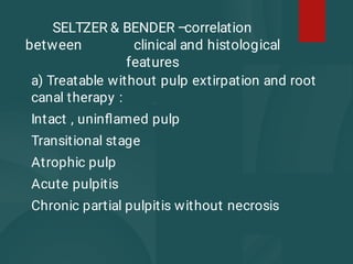 Comprehensive Overview of Diseases Affecting the Dental Pulp and Their ...