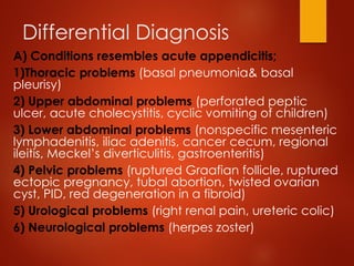 Comprehensive Overview of Acute Appendicitis and Appendix Neoplasms ...