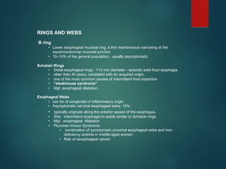 Diseases of the Esophagus by Gabriel MD. | PDF