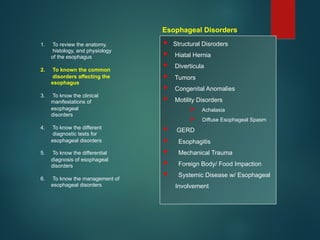 Diseases of the Esophagus by Gabriel MD. | PDF