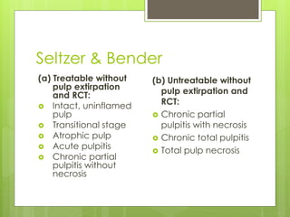 Seltzer & Bender
(a) Treatable without
pulp extirpation
and RCT:
 Intact, uninflamed
pulp
 Transitional stage
 Atrophic pulp
 Acute pulpitis
 Chronic partial
pulpitis without
necrosis
(b) Untreatable without
pulp extirpation and
RCT:
 Chronic partial
pulpitis with necrosis
 Chronic total pulpitis
 Total pulp necrosis
 