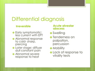 Differential diagnosis
Irreversible
 Early symptomatic:
less current with EPT
 Abnormal response
to cold- sharp,
piercing
 Later stage: diffuse
dull constant pain
 Abnormal severe
response to heat
Acute alveolar
abscess
 Swelling
 Tenderness on
palpation,
percussion
 Mobility
 Lack of response to
vitality tests
 
