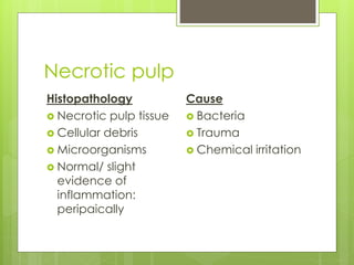 Necrotic pulp
Histopathology
 Necrotic pulp tissue
 Cellular debris
 Microorganisms
 Normal/ slight
evidence of
inflammation:
peripaically
Cause
 Bacteria
 Trauma
 Chemical irritation
 