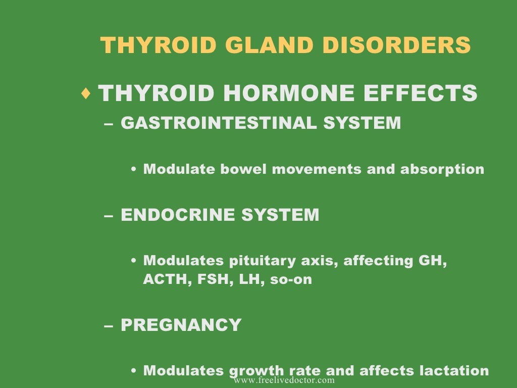 Diseases of thyroid gland