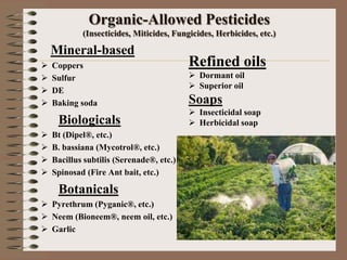 Organic-Allowed Pesticides
(Insecticides, Miticides, Fungicides, Herbicides, etc.)
Mineral-based
 Coppers
 Sulfur
 DE
 Baking soda
Biologicals
 Bt (Dipel®, etc.)
 B. bassiana (Mycotrol®, etc.)
 Bacillus subtilis (Serenade®, etc.)
 Spinosad (Fire Ant bait, etc.)
Botanicals
 Pyrethrum (Pyganic®, etc.)
 Neem (Bioneem®, neem oil, etc.)
 Garlic
Refined oils
 Dormant oil
 Superior oil
Soaps
 Insecticidal soap
 Herbicidal soap
 