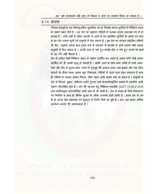 100
अत: पूण सावधानी रखी जाए तो चकन व अ डे का उपयोग कया जा सकता है ।
8.14 सारांश
ए वयन इं लूऐंजा एक वषाणुज नत जुनो टक रोग है, िजसके कारण मु गय म व भ न कार
के ल ण कट होते है । इस रोग का सारण प य म य अथवा अ य प से हो
सकता है । रोगी प ी के सीधा स पक म आने से एवं सं मत मु गय के अ ड एवं मांस
से यह रोग व थ मुग एवं मनु य म फै ल सकता है । इस रोग का वायरस सं मत प य
क बीट, यूकस अथवा ाव वारा हवा के मा यम से स पक म आये व थ प ी अथवा
मनु य म फै ल सकता है । अ छ तरह से पके हु ए पो मीट व पके हु ए अ ड को खाने
से यह रोग नह ं फै लता है ।
रोग से सत प ी व भ न कार के ल ण द शत कर सकते है अथवा बगैर कोई ल ण
द शत करे ह उनक मृ यु हो सकती है । खाँसी उठने के साथ-साथ आँख म पानी आना,
चेहरे और सर म सूजन होना, वास म धुर-धुर क आवाज आना, पंख झड़ना और पंख र हत
थान पर नीला पड़ना अथवा खून नकलना, प य म पतले द त होना सामा य ह साथ
ह प य म च कर खाकर गरना, छ ंक आना आ द ल ण देखे जा सकते है । मनु य म
रोग से सरदद, बुखार, बोडीएक (शर र टुटना) तथा कं ज ट वाई टस वसन म तकल फ आ द
ल ण प रल त होते है । रोग क पहचान हेतु व भ न तकनीक SGPT,HI,NI,ELISA
तथा मोल यूलर डाय नो सस आ द काम म ल जाती है । रोग से बचाव के लये ट काकरण
एवं क लंग के साथ ह जै वक सुर ा के तर के अपनाये जाने ज र है । हमारे देश म रोग
के दो आऊट ेक महारा एवं गुजरात म रपोट कये जा चुके है । अत: इस बाबत अ धक
सतकता बरतने क आव यकता है ।
 