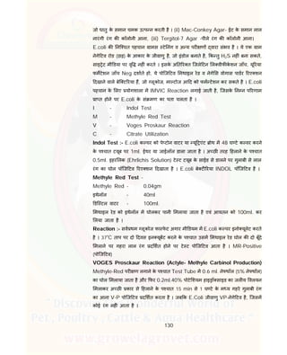 130
जो धातु के समान चमक उ प न करती है । (ii) Mac-Conkey Agar- ईट के समान लाल
नारंगी रंग क कॉलोनी आना, (iii) Tergitol-7 Agar -पीले रंग क कॉलोनी आना।
E.coli क नि चत पहचान ामस टे नंग व अ य पर ण वारा संभव है । ये एक ाम
नेगे टव रोड (छड़) के आकार के जीवाणु है, जो इंडोल बनाते है, क तु H2S नह ं बना सकते,
साइ ेट मी डया पर वृ नह ं करते । इसके अ त र त िजले टन ल वीफ के शन जाँच, यू रया
फमटेशन जाँच Neg दशाते हो, ये पोिज टव मथाइल रेड व नेगे स वोगास पाडर रए शन
दखाने वाले बेि ट रया ह, जो लूकोज, मा टोज आ द को फम टेशन कर सकते है । E.coli
पहचान के लए योगशाला म IMVIC Reaction लगाई जाती है, िजसके न न प रणाम
ा त होने पर E.coli के सं मण का पता चलता है ।
I - Indol Test
M - Methyle Red Test
V - Voges Proskaur Reaction
C - Citrate Utilization
Indol Test :- E.coli क चर को पे टोन वाटर या यू एंट ोथ म 48 घ टे क वर करने
के प चात टयूब पर 1ml. ईथर या जाईलॉल डाला जाता है । अ छ तरह हलाने के प चात
0.5ml. इहर लक (Ehrlichis Solution) टे ट टयूब के साईड से डालने पर गुलाबी से लाल
रंग का घोल पॉिज टव रए शन दखाता है । E.coli बे ट रया INDOL पॉिज टव है ।
Methyle Red Test -
Methyle Red - 0.04gm
इथेनॉल – 40ml
डि टल वाटर - 100ml.
मथाइल रेड को इथेनॉल म घोलकर पानी मलाया जाता है एवं आयतन को 100ml. कर
लया जाता है ।
Reaction :- सव थम लूकोज फा फे ट अगार मी डयम म E.coli क चर इनो यूलेट करते
है । 37०
C ताप पर दो दवस इन यूबट करने के प चात उसम मथाइल रेड घोल क दो बूँदे
मलाने पर गहरा लाल रंग द शत होने पर टे ट पोिज टव आता है । MR-Positive
(पोिज टव)
VOGES Prosckaur Reaction (Actyle- Methyle Carbinol Production)
Methyle-Red पर ण लगाने के प चात Test Tube म 0.6 ml. ने थॉल (5% ने थॉल)
का घोल मलाया जाता है और फर 0.2ml.40% पोटे शयम हाइ ॉ साइड का जल य वलयन
मलाकर अ छ कार से हलाने के प चात 15 min से 1 घ टे के म य गहरे गुलाबी रंग
का आना V-P पोिज टव द शत करता है । जब क E.Coli जीवाणु VP-नेगे टव है, िजसम
कोई रंग नह ं आता है ।
 