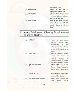 24
लावा दखलाई देना ।
(xiii) पाइरोक टो सस - पील न व ल वर बढ़े हु ए,
पेर कारडाई टस एनी मया आ द
(xiv) कॉ सी डयो सस - आँत तथा सीकम म सूजन व र त
पाया जाना, योगशाला पर ण म
Oocysts का पाया जाना ।
(xv) ए परिजलो सस - फे फड़ म फोड़े अथवा Abscess,
Airsac म cheese पदाथ पाया
जाता है । Comb पर ध बे, सफे द
च ह ।
2.5 सं ामक रोग क पहचान एवं नदान हेतु भेजे जाने वाले नमून
का वणन एवं जरवे टव :
(i) रानीखेत रोग – Pieces of liver, spleen
trachea, bronchi lungs,
Proventiculus in 50%
buffered Glycerine saline or
on ice, 10% neutral formol
saline.
(ii) ग बोरो डजीज - Bursa of Fabricious, paired
serum, cut Pieces of
visceral organs, in
Transport Media or on ice,
10% neutral formol Saline.
(iii) मुग चेचक-फाउल पॉ स - छोटे-छोटे दान के Scabs को 50%
ि लसर न सेलाइन (Glycerine
Saline) या PBS के घोल म भेज
I
(iv) ए.एल.सी (A.L.C.) - िजगर, त ल तथा या टक नव को
10% फारमेल न घोल म।
(v) Infectious Bronchitis (IB) - Swabs from Exudate and
lungs paired serum,
 