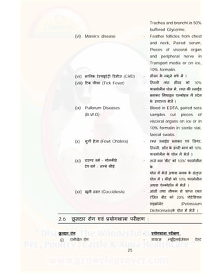 25
Trachea and bronchi in 50%
buffered Glycerine.
(vi) Marek’s disease - Feather follicles from chest
and neck, Paired serum,
Pieces of visceral organ
and peripheral nerve in
Transport media or on ice,
10% formalin.
(vii) ा नक रे पाइरे डसीज (CRD) - सीरम के नमूने बफ म ।
(viii) टक फ वर (Tick Fever) - त ल तथा ल वर को 10%
फारमोल न घोल म, र त क लाईड
बनाकर मथाइल ए कोहल म टेन
के उपरा त भेज ।
(ix) Pullorum Diseases
(B.W.D)
- Blood in EDTA, paired sera
samples cut pieces of
visceral organs on ice or in
10% formalin in sterile vial,
faecal swabs.
(x) मुग हैजा (Fowl Cholera) - र त लाईड बनाकर एवं िजगर,
त ल , आँत के ऊपर भाग को 10%
फारमोल न के घोल म भेज ।
(xi) राउ ड वम - गोलक ड़े
टेप-वम - ल बे क ड़े
- ताजे मल 'बीट' को 10%' फारमेल न
के
घोल म भेज अथवा नमक के संतृ त
घोल म । क ड़ को 10% फारमेल न
अथवा ऐ कोहॉल म भेज ।
(xii) खूनी द त (Coccidiosis) - आंत तथा सीकम से ा त र त
रंिजत बीट को 20% पोटे शयम
डाइ ोमेट (Potassium
Dichromate)के घोल म भेज ।
2.6 छू तदार रोग एवं योगशाला पर ण :
छू तदार रोग - योगशाला पर ण
(i) रानीखेत रोग - वायरस यू लाईजेशन टे ट
 
