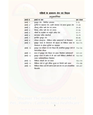 3
प य के सामा य रोग एवं नदान
अनु म णका
इकाई सं. इकाई का नाम पृ ठ सं या
इकाई -1 कु कु ट रोग – ववे चत अ ययन 5—16
इकाई -2 मु गय के सं ामक रोग, उनक रोकथाम एवं बचाव छू तदार रोग 17—28
इकाई -3 जीवाणु ज नत प ी रोग एवं उपचार 29—40
इकाई -4 वषाणु ज नत प ी रोग एवं उपचार 41—56
इकाई -5 प य के परजीवी एवं फफूँ द ज नत रोग 57—71
इकाई -6 ोटोजोआ ज नत बीमा रयाँ 72—79
इकाई -7 इमिजग कु कु ट रोग 80—86
इकाई -8 ए वयन इंफलूएंजा – व भ न नवीन अवधारणाएँ एवं नराकरण 87—101
इकाई -9 कु कु ट पालन म ट काकरण क मह ता एवं व भ न कार के
ट काकरण के दौरान मु गय का रखरखाव
102—115
इकाई -10 कु कु ट शव पर ण एवं रोग नदान क उपयो गता कु कु ट रोग म
पेथो नो मक ल जन
116—126
इकाई -11 भारत म कु कु ट रोग नदान एवं आहार व लेषण योगशालाएँ 127—141
इकाई -12 कु कु ट पालन म योग म ल जाने वाल व भ न औष धयाँ एवं
उनका फामकोलोिजकल व लेषण
142—154
इकाई -13 व भ न मौसमी रोग एवं बचाव 155—174
इकाई -14 व भ न रोग से जुड़ी जै वक सुर ा एवं नरोगी प ी पालन 175—188
इकाई -15 व भ न पोषक त व क कमी से होने वाले रोग एवं अ य मेटाबो लक
डसओडर
189—207
 