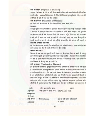 62
रोग का नदान (Diagnosis of Diseases):
उपयु त दोन कार के रोग का सह नदान करने के लए उनके ल ण क भल भाँ त पर ा
करनी चा हए । सू मदश क सहायता से प य क व ठा म यु मपु टकाओं (Oocyst) क
उपि थ त के बारे म ात कर लेना चा हए I
रोग क रोकथाम (Prevention of Diseases)
इन दोन रोग क रोकथाम के लए न न ल खत उपाय करने चा हए :-
व छता :
कु कु ट गृह के फश तथा व भ न उपकरण क समय-समय पर सफाई करते रहना चा हए
। उपकरण क सफाई के लए “लाई” के गम घोल का योग करना चा हए । य द चूज को
तार क बनी जाल के फश से हटाकर कसी ऐसे थान पर पहु ँचा दया जाए, जहाँ पहले प ी
न रखे गये हो अथवा उस थान पर प ी तो रखे गये ह , पर तु उस थान क खुदाई या
जुताई कर द गई हो, तो रखे जाने वाले प य को सं मत होने का डर नह ं रहता है ।
रोग रोधी औष धय का योग :
इन रोग क रोकथाम करने के लए कॉ सी डया रोधी (कॉ सी डयो टेट) स फ़ा औष धय को
उनके आहार तथा पीने के पानी म मला कर देना चा हए ।
बछावन का बंध :
बछावन के नम होने पर यु मपु टकाओं (Oocyst) क सं या ती ता से बढ़ती है, पर तु
इसके वपर त इसके शु क रहने पर इनक सं या कम हो जाती है । बछावन को ढेर म एक त
कर देती ह, इससे बछावन का ताप अ धक ऊँ चा 51.7o
सै ट ेड हो जाता है और अमो नया
गैस नकलने से बीजाणु न ट हो जाते ह ।
रोग का उपचार (Treatment of Diseases) :
इन दोन रोग से भा वत कु कु ट का स फरयु त औष धय से उपचार करने से लाभ होता
है । स फामैजाथीन, स फाकु नै सो लन इ या द औष धय को आहार अथवा पीने के पानी म
0.5 तशत क दर से 3-7 दन तक देने से सं मण क रोकथाम एवं उपचार कया जा सकता
है । ये औष धयाँ अ य औष धय क अपे ा कम वषैल ह । अत: कु कु ट को खलाने के
लए इनक सं तु त क जाती ह । औष धय का अ धक योग करना हा नकर है । अत: ऐसा
नह ं करना चा हए । इसके अ त र त उपचार हेतु एम ोजोल, वाइ यूरान, का नाल आ द
औष धयाँ भी पानी म अथवा फ ड म दये जाकर शी रोग पर नयं ण पाया जा सकता है
।
जा त आँत का भा वत भाग ल ण
आईमी रया
एस बुलाइना
छोट आंत का ऊपर भाग सफे दपैच, आंत मोट
E.E.A.)
आई. टेनेला सीकम (Caeca) खून से भर सीका ‘सीकलवाल'
E.tenella म हैमोरेज
 
