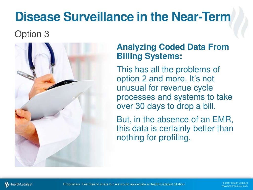 Disease Surveillance Monitoring and Reacting to Outbreaks (like Ebola…