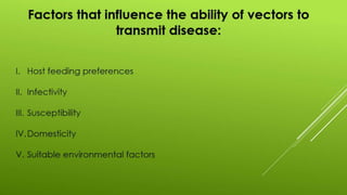 Disease transmission and cycle