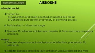 Disease transmission and cycle
