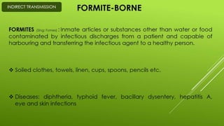 Disease transmission and cycle