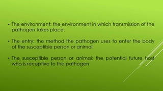 Disease transmission and cycle
