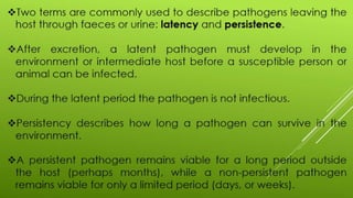 Disease transmission and cycle