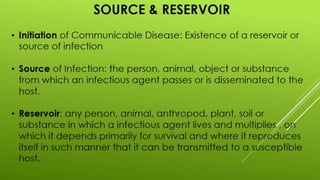 Disease transmission and cycle