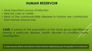 Disease transmission and cycle