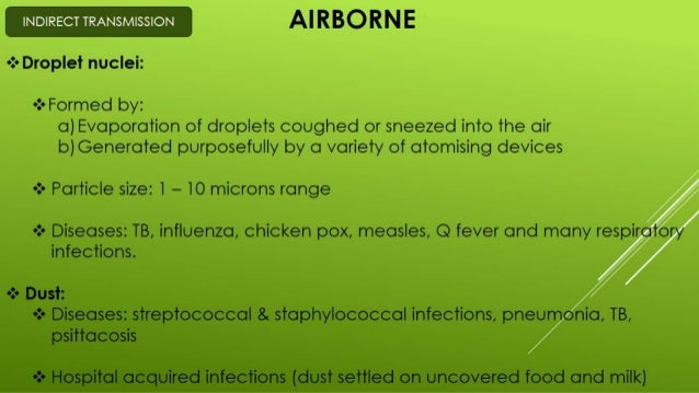 Disease transmission and cycle