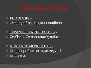 DISEASE VECTOR
 FILARIASIS:-
 Cx.quiquefasciatus,Ma.annulifera


 JAPANESE ENCEPHALITIS:-
 Cx.Visnui,Cx,triataenorhynchus


 NUISANCE MOSQUITOES:-
 Cx.quinquefascieatus,Ae.Aegypti,
 Armigeres
 