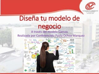 Diseña tu modelo de
negocio
A través del modelo Canvas
Realizada por Conferencista Paola Ochoa Marquez
 