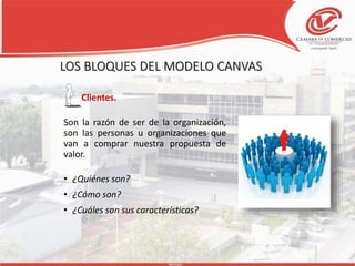 Clientes.
Son la razón de ser de la organización,
son las personas u organizaciones que
van a comprar nuestra propuesta de
valor.
• ¿Quiénes son?
• ¿Cómo son?
• ¿Cuáles son sus características?
LOS BLOQUES DEL MODELO CANVAS
 