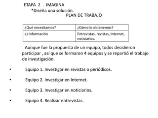 ETAPA 2 . IMAGINA
       *Diseña una solución.
                        PLAN DE TRABAJO

     ¿Qué necesitamos?           ¿Cómo lo obtenemos?
     a) Información              Entrevistas, revistas, Internet,
                                 noticiarios.

     Aunque fue la propuesta de un equipo, todos decidieron
    participar , así que se formaron 4 equipos y se repartió el trabajo
    de investigación.

•    Equipo 1. Investigar en revistas o periódicos.

•    Equipo 2. Investigar en Internet.

•    Equipo 3. Investigar en noticiarios.

•    Equipo 4. Realizar entrevistas.
 