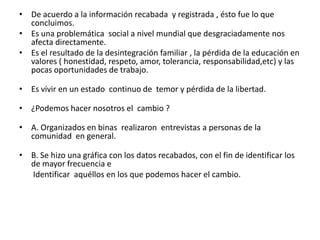 • De acuerdo a la información recabada y registrada , ésto fue lo que
  concluimos.
• Es una problemática social a nivel mundial que desgraciadamente nos
  afecta directamente.
• Es el resultado de la desintegración familiar , la pérdida de la educación en
  valores ( honestidad, respeto, amor, tolerancia, responsabilidad,etc) y las
  pocas oportunidades de trabajo.

• Es vivir en un estado continuo de temor y pérdida de la libertad.

• ¿Podemos hacer nosotros el cambio ?

• A. Organizados en binas realizaron entrevistas a personas de la
  comunidad en general.

• B. Se hizo una gráfica con los datos recabados, con el fin de identificar los
  de mayor frecuencia e
  Identificar aquéllos en los que podemos hacer el cambio.
 