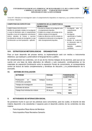 UNIVERSIDAD MAYOR DE SAN ANDRESFAC. DE HUMANIDADES Y CS. DE LA EDUCACIÓN
                      CARRERA CS. DE EDUCACIÓN   UNIDAD DE POST GRADO
                             DIPLOMADO EN EDUCACIÓN SUPERIOR


Tema Nº3 Métodos de investigación sobre el comportamiento impositivo en empresas y sus cambios dinámicos en
el entorno Tributario.

COMPETENCIAS ESPECÍFICAS                               ELEMENTOS DE LA COMPETENCIA
                                                       Indicadores de logro                               Contenidos
COMPETENCIA ESPECÍFICA Nº3:                             1.Describe los métodos de investigación sobre      1. Investigación sobre el
Identifica los principales métodos de investigación       el comportamiento impositivo.                       comportamiento
y recojo de información sobre el comportamiento         2.Establece las ventajas y desventajas de los         impositivo
impositivo a través de la adquisición conocimientos       distintos métodos de investigación.              2. Investigación
teóricos obtenidos de lecturas y ejercicios             3.Explica las diferencias entre los métodos de        experimental vs. Estudios
describiendo los métodos de investigación y recojo        recopilación de información en investigación        ex - post facto
de información a un nivel reproductivo – aplicativo.      sobre elcomportamiento impositivo.               3. Métodos de recolección
                                                                                                              de información sobre el
                                                                                                              comportamiento
                                                                                                              impositivo,     cualitativa,
                                                                                                              cuantitativa.

VIII. ESTRATEGICAS METODOLOGICAS                                  ORGANIZATIVAS
Para un buen desarrollo del proceso teórico, la implementación será con medios e instrumentos
didácticos, que expliquen y potencialicen el lenguaje técnico y gráfico.
Sé retroalimentarán los contenidos, con el uso de los mismos trabajos de los alumnos, para que así se
cuente con una base de datos alternativo de reflexión y auto evaluación, constituyéndose en los
materiales de exposición.Combinación entre la exposición frontal de conocimiento, el correspondiente
control de lectura de textos complementarios y temáticas de discusión, y la problematización de lo
avanzado.
IX.        SISTEMA DE EVALUACION
               ACTIVIDAD                                                FECHAS                           PONDERACIÓN
                                                                                                         CUANTITATIVA
               Participación     en    clases,             trabajos     Continuo                                20%
               individuales y grupales
               Trabajos de investigación                                Continuo                                25%
               Controles de lectura                                     Continuo                                25%
               Trabajo final individual de módulo                       30 de junio                             30%
                                                                                          TOTAL                 100%


X.        ACTIVIDADES DE INTERACCIÒN SOCIAL
Se ponderará mucho lo que son las prácticas socio comunitarias, para los cuales, el docente de ésta
materia dispondrá a los estudiantes 2 espacios para el desarrollo práctico de los contenidos de ésta
materia:
      -   Feria Impositiva Plaza Alonso de Mendoza
      -   Feria impositiva Plaza Recreativa Camacho
 