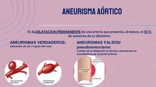 Patología aórtica: aneurisma y disección | PPTX