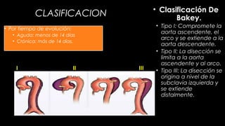 • Clasificación De
Bakey.

CLASIFICACION
• Por tiempo de evolución:
• Aguda: menos de 14 días
• Crónica: más de 14 días.

I

II

III

• Tipo I: Compromete la
aorta ascendente, el
arco y se extiende a la
aorta descendente.
• Tipo II: La disección se
limita a la aorta
ascendente y al arco.
• Tipo III: La disección se
origina a nivel de la
subclavia izquierda y
se extiende
distalmente.

 