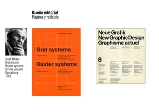 Diseño editorial
Página y retícula

Josef Müller
Brockmann
Raster systeme
für die visuelle
Gestaltung
1961

 
